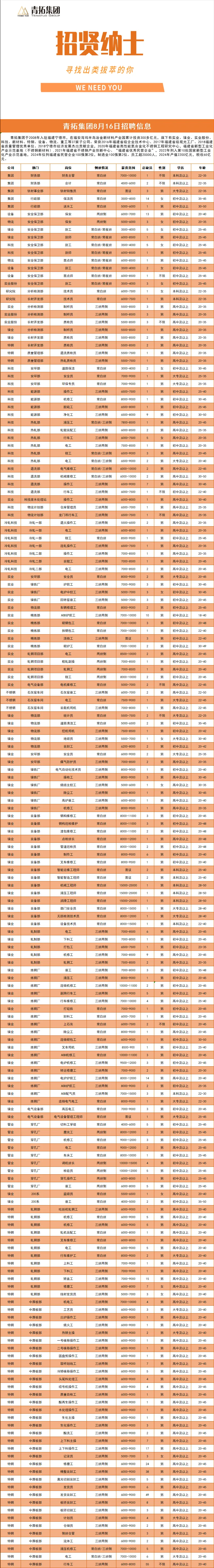 640 (805×5894).png